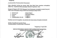 Foto : Surat keputusan Fraksi PKB.