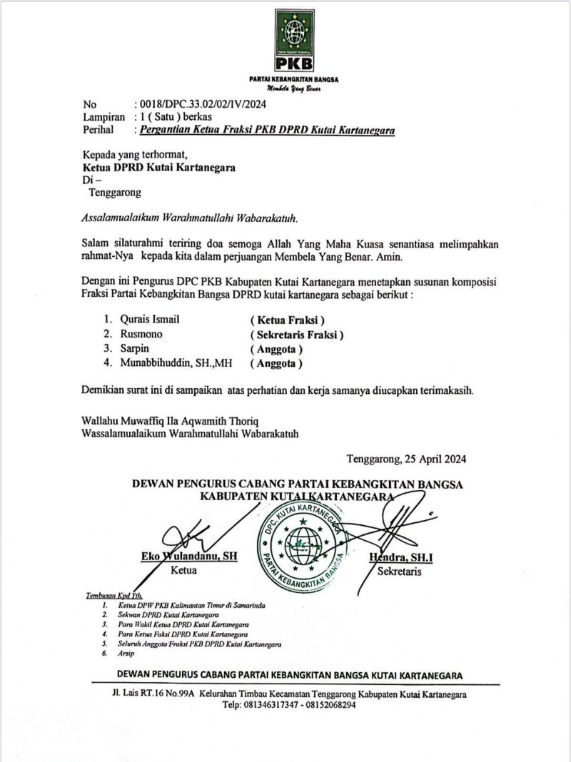 Foto : Surat keputusan Fraksi PKB.
